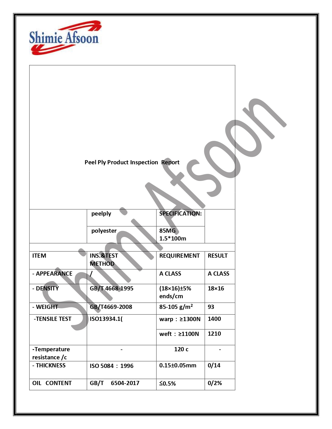 الیاف داکرون خط قرمز