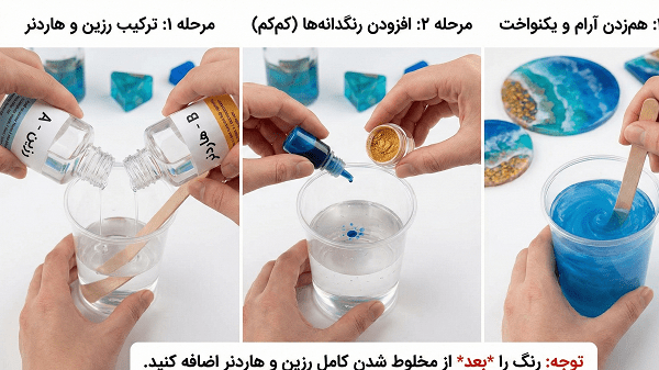 آموزش ترکیب رنگ رزین آموزش ترکیب رنگ رزین