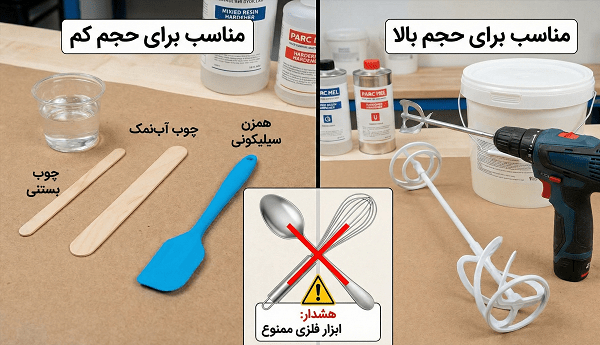 ابزار همزدن هاردنر و رزین ابزار همزدن هاردنر و رزین